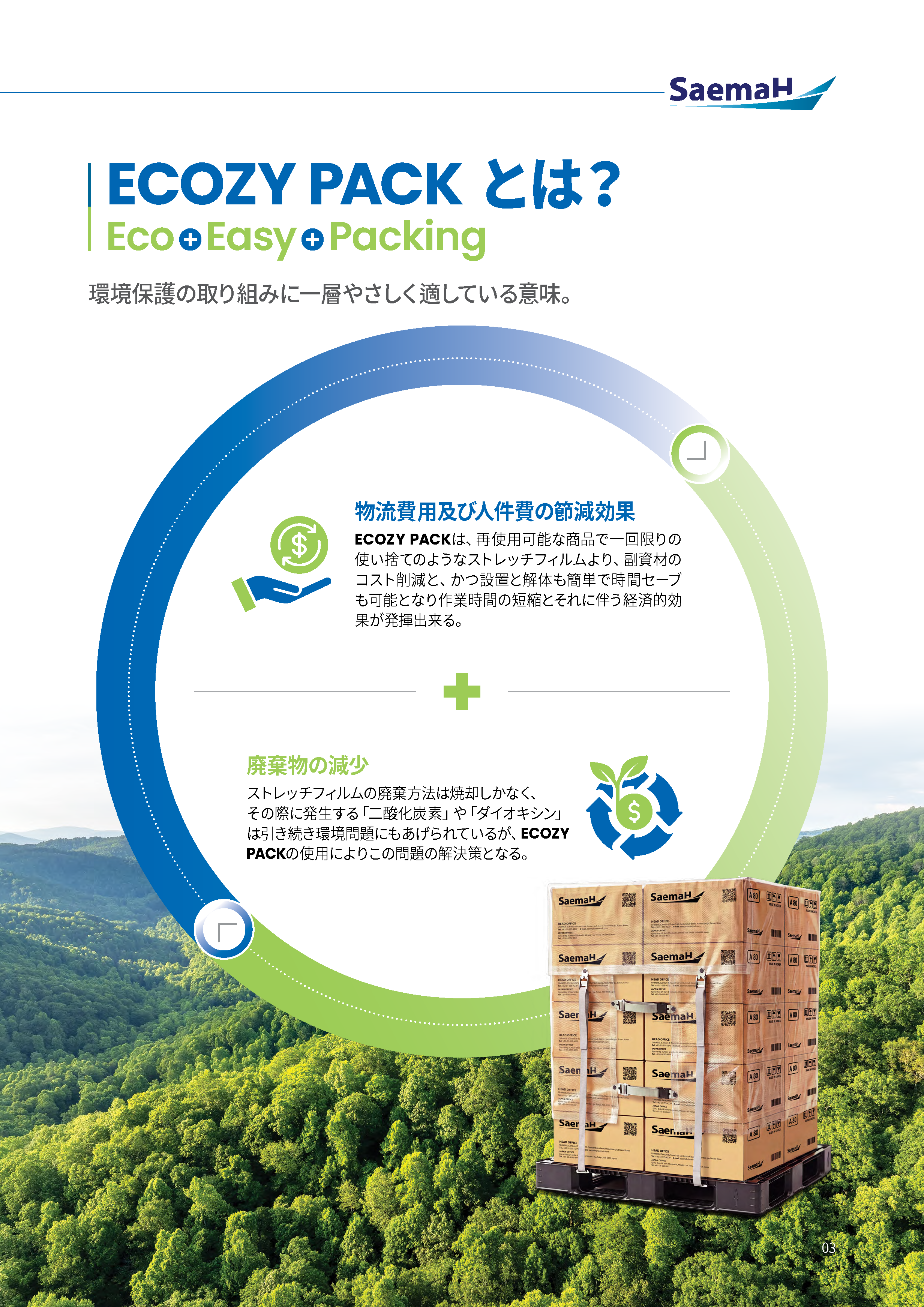 ECOZY PACK(エコジーパック)とは - 再利用可能なパレット包装カバーで物流費用・人件費を削減し、廃棄物削減で環境保護に貢献するSaeMahの梱包ソリューション